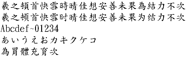 楷書字型範例(圖形)