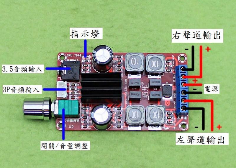 TPA3116D2立體聲功放板